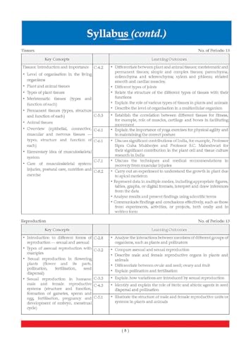 Image of Oswaal CBSE Science Question Bank Chapter-wise & Topic-wise Class 9 | Based on new NCERT Textbook Exploration|Includes Summary, Competency-Based ... & Practice Papers Paperback - 14 May 2026