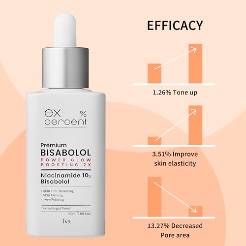 I'VEL EX.PERCENT BISABOLOL Ampoule For Face with niacinamide10% for bright and supple skin, Improve skin pores, melanin, and moisturizing, 50ml
