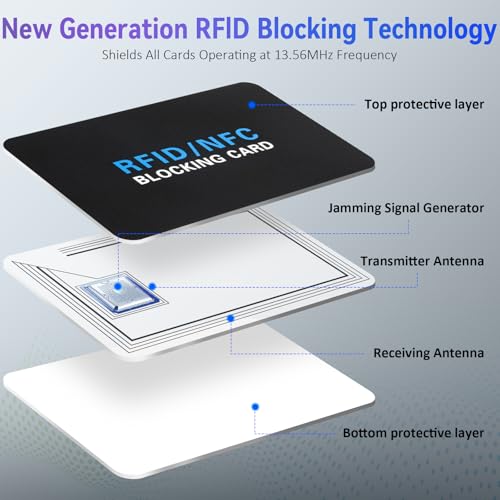 5Pack RFID Blocking Card,Contactless NFC Debit Credit Card Passport Protector blocker,One RFID Card Protects Entire Wallet, without adding bulk Black2