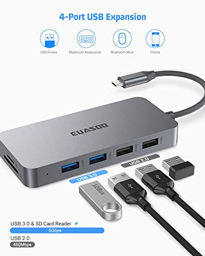 USB C Hub,Type C Hub,EUASOO 10 in 1 Adapter with 1Gbps Ethernet,4K USB C to HDMI,VGA,Power Delivery Charging Port,2 USB3.0,2 USB2.0,SD/TF Card Reader for MacBook Pro,Chromebook,Other Type C Laptops - Thumbnail 7