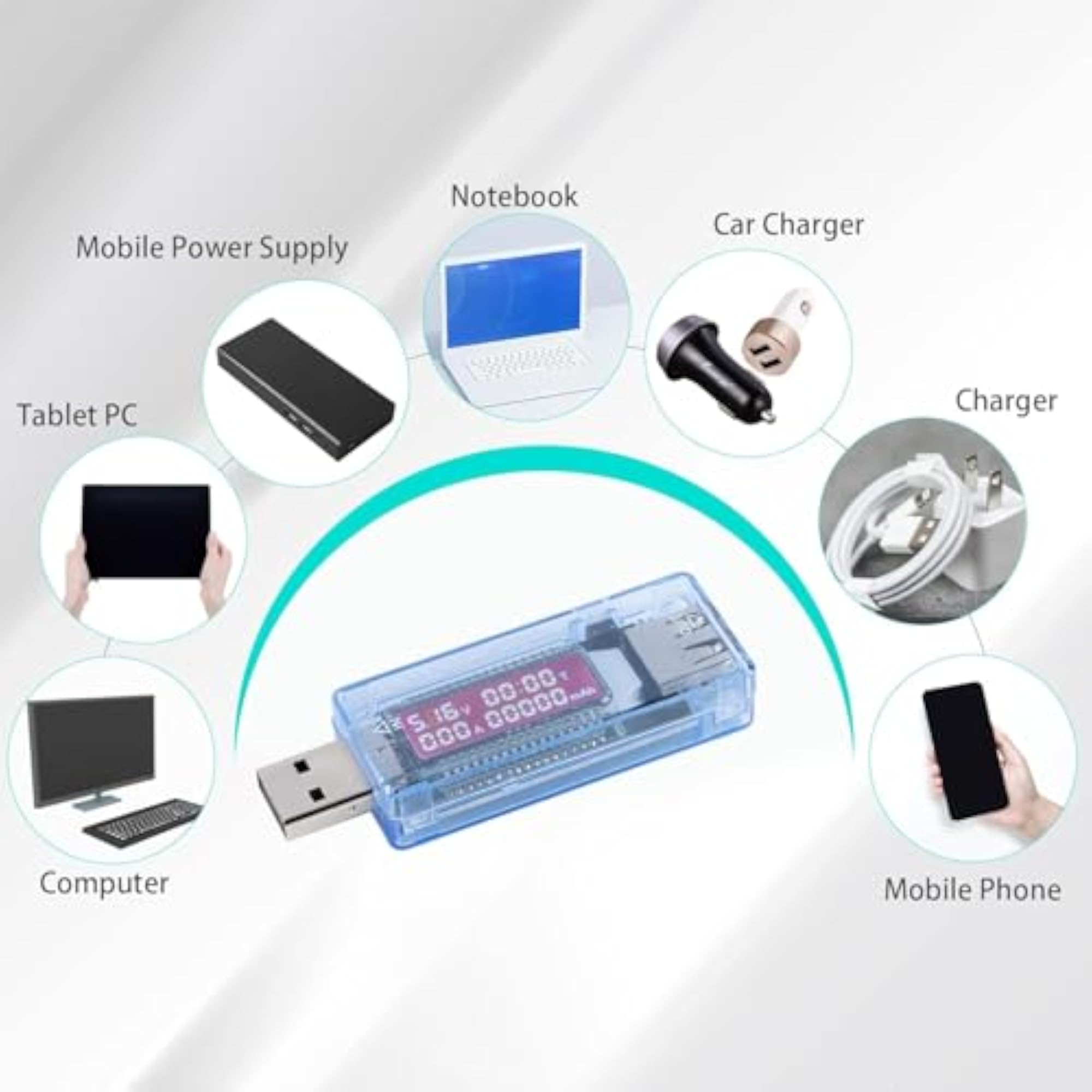 USB Tester Voltmeter Ammeter Multimeter Power Meter