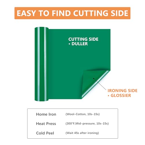 Image of HTVVETUR Green HTV Iron on Vinyl 12Inch by 35ft Heat Transfer Vinyl for T-Shirt HTV Rolls for All Cutter Machine - Easy to Cut & Weed (35ft, Green)
