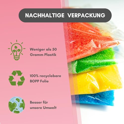 Partyset 4 x 200 Gramm Zuckerwatte Zucker inklusive 30 Zuckerwatte Stäbe | Apfel, Banane, Blaubeere, Erdbeere | Natürliche Aromen & Farbstoffe ohne AZO | Set für Zuckerwattemaschine von I WANT CANDY® – Bild 8