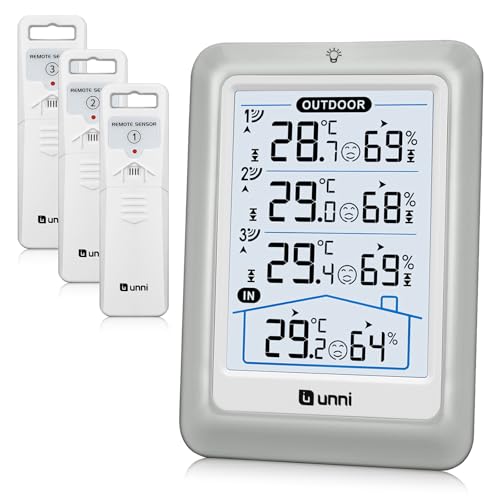 Indoor Outdoor Thermometer Wireless Weather Station with 100m Range Remote Sensor and Backlight Display (White)