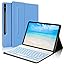 S9/S7/S8 Blue