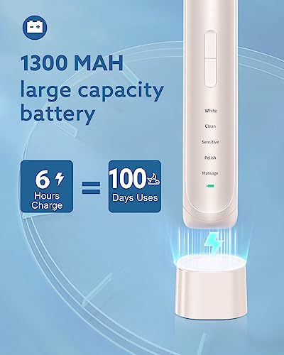 Operan Electric Toothbrush For Adults And Kids Sonic Rechargeable Toothbrush With 5 Modes 2-Min Smart Timer Ipx7 Waterproof 40,000 Vpm Motor With 8 Brush Heads & Travel Case Champagne #TOP4