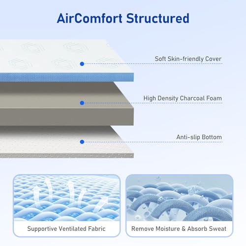 Extra Firm Mattress Topper Twin-XL: 3 Inch High Density Foam, Extra Support Mattress Pad for Back Pain, Washable Anti-Slip Breathable Cover, No Smell, CertiPUR-US Oeko-Tex Certified 80x38, Blue by Glendan - Image 4