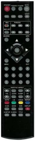 Remote Control for TV LCD TESCO model LCD19-229 (185/55G-GB-TCDU-UK)