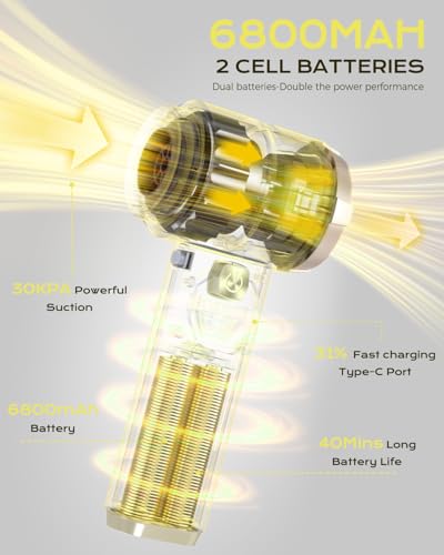 Image of Portable Cordless Car Vacuum,4-in-1Handheld Cordless Vacuum with 30000Pa Suction,130000RPM,6800mAh Battery,10Nozzles,Rubber Paint Material for Car,Home,Birthday Gifts for Men Dad Husband(cream yellow)