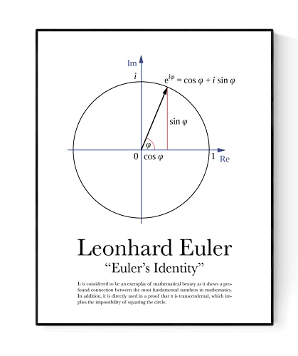 Euler's Identity Equation Leonhard Euler Mathematics Art Print (8x10)