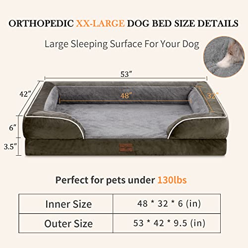 Comfort Expression Xxl Dog Bed, Waterproof Orthopedic Dog Bed, Jumbo Dog Bed For Extra Large Dogs, Durable Pv Washable Dog Sofa Bed Dark Green, Large Dog Bed With Removable Cover With Zipper #TOP3