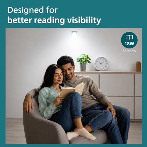 Image of Philips 18W Dimmable LED Bulb | Cool White 6500K | B22 Base | Adjustable Brightness LED Light | Energy Efficient & Versatile Lighting | Pack of 1