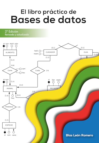 El libro práctico de bases de datos