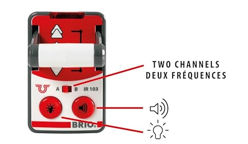 BRIO World 33510 IR Express Reisezug - Elektrische Lokomotive mit Fernsteuerung - Zubehör- Kleinkindspielzeug empfohlen ab 3 Jahren