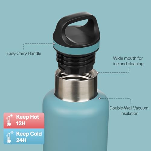 Image of BJPKPK Insulated Water Bottle 32OZ Stainless Steel Water Bottle with Handle Double Walls Vacuum Insulated BPA Free Flask, Light Blue