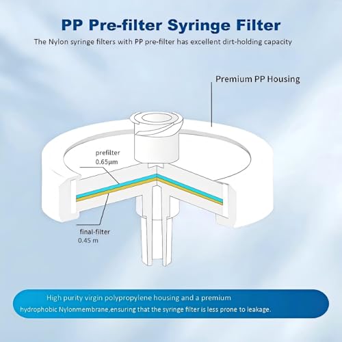 Image of Syringe Filters Hydrophobic Nylon Membrane 100PCS, 0.45um Pore Size,13mm Disc Diameter,HPLC and GC Needle Filter, Non-Sterile, High Throughput Lab Filtration, Barreled Packed