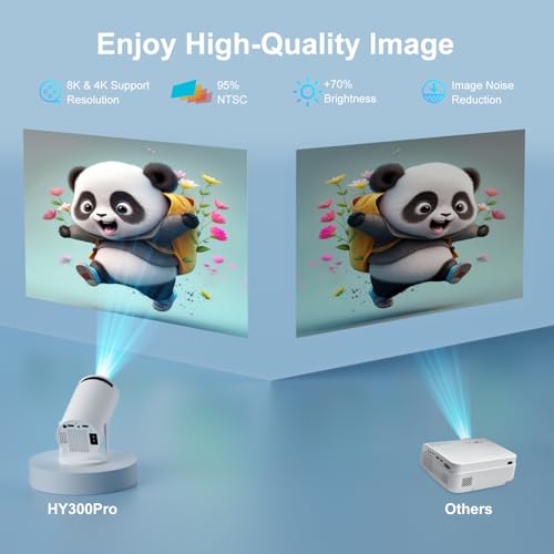 Mini proyector WiFi 6 y Bluetooth compatible con iPhone y Android 6