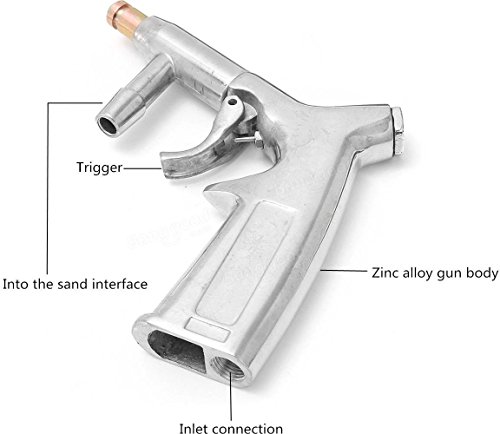Jewboer Sand Blaster Gun Kit,Sandblaster Gun for Sandblasting Cabinet Machine Abrasive Blaster with Ceramic Nozzle,Siphon Feed by Jewboer - Image 4