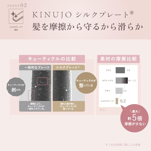 KINUJO 2WAY IRON 2W01 の商品画像 3