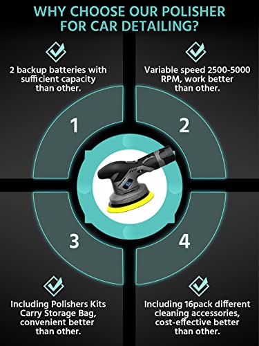Cordless Car Buffers And Polishers Kit With 2Pcs 12V Lithium Rechargeable Battery Brushless Polisher With Variable Speed, 2.0Ah Portable Buffer Kit For Buffer/Polisher/Sander (Dark Grey) #TOP2