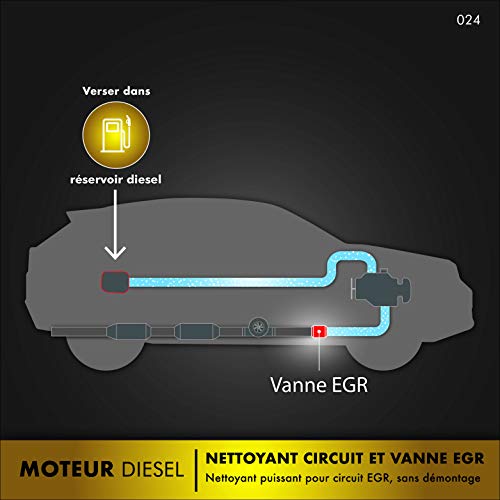 FACOM Nettoyant Circuit et Vanne EGR 475ml