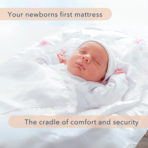 Image of Custom Fit Baby Bassinet Mattress Pad, Fits Cybex Priam 4, Water Resistant