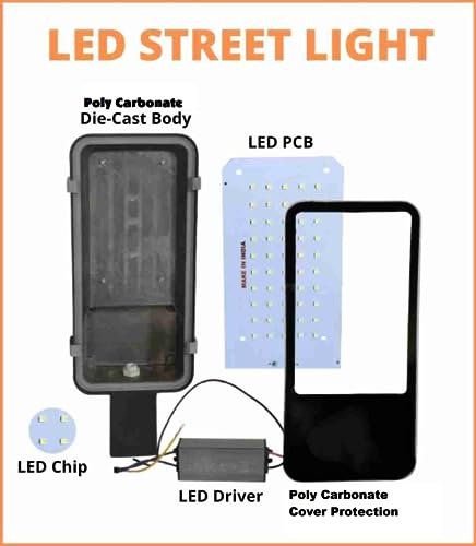 PE Plastic 36 Watt BIS Approved Electric-Corded LED Street Light Waterproof IP65 Body, 140 Per Watt Lumens With 2 Years Warranty With Free Wall Clamp, White PE Plastic 36 Watt BIS Approved Electric-Corded LED Street Light Waterproof IP65 Body, 140 Per Watt Lumens With 2 Years Warranty With Free Wall Clamp, White