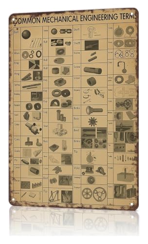 Rustic Metal Tin Sign Mechanical Concepts Reference Guide Wall Poster for Home Desk Workspace Decor 8 X 12 inch