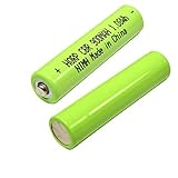 HQRP 2-Pack Cordless Phone Battery Compatible with Panasonic KX-TG7400 KX-TG7500 KX-TG7600 KX-TG7741S KX-TG7743S KX-TG7745S KX-TG785SK KX-TG7872S KX-TG7873S KX-TG7874S KX-TG7875S Replacement