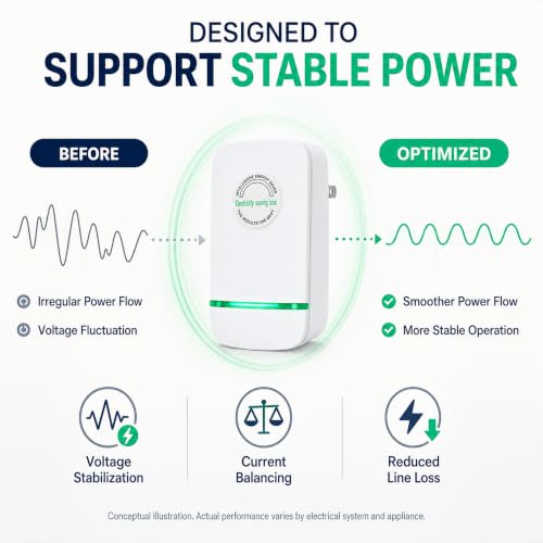 2026 Updated Smartplug Device, Stop watt Plug in Power Box for Home and Office US Plug 90V-250V 30KW 4 Pack