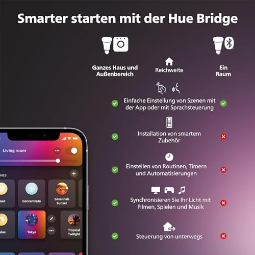 Philips Hue White and Color Ambiance LED Wegeleuchte Impress,