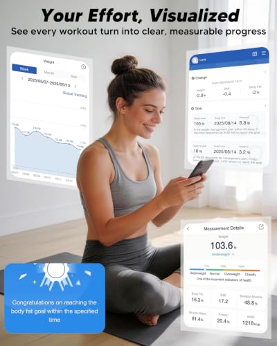 Image of GE Smart Scale for Body Fat with BMI Muscle Mass, 5.3-inch Handle Display
