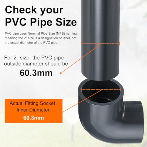 Codo de 90 grados de PVC de 2 vías para tuberías de desagüe y muebles de jardín 5