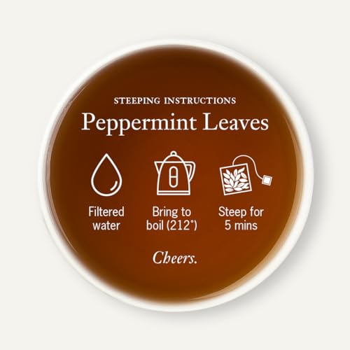 Peppermint Leaves Variety No. 45