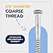 3/8 x 6 (50 Pack) Lag Screw Kit, 50 Screws and 50 washers, Hot Dip Galvanized, Meets ASME B18.2.1 Industrial/Commercial Grade by Makers Bolt