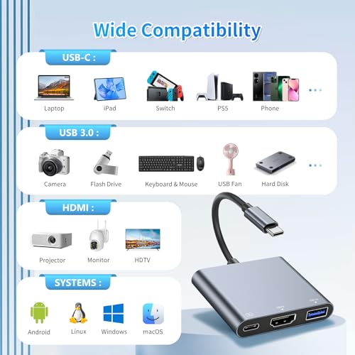 USB C to HDMI Multiport Adapter - image 4