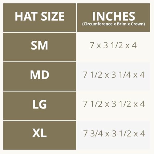 Outback Trading Company Unisex 1480 Kodiak UPF 50 Waterproof Breathable Outdoor Western Cotton Oilskin Hat, Black, X-Large
