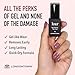 LONDONTOWN kur Pink Nail Conceal & Go Duo Set, Includes Pink Nail Illuminating Concealer & Gel Genius Top Coat, 2 Piece Set, 0.4 Fl Oz