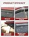 Saleago in-Channel Window Rain Guards Fit for Jeep Cherokee 2014-2023, Extra Durable Window Visors Window Deflectors Vent Visors Vent Shades Car Accessories-4 pcs