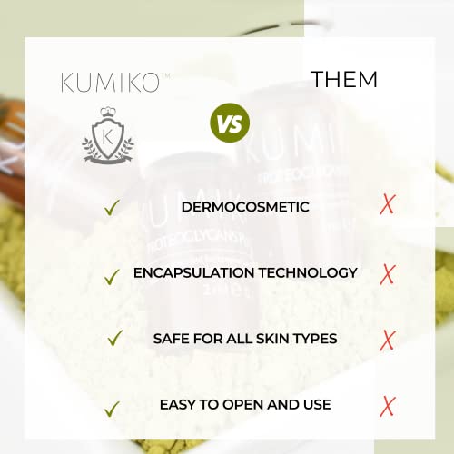 Kumiko Matcha Sculpting Eye Lift - Anti Aging Eye Cream For Dark Circles And Puffiness - Vitamin C, Caffeine & Shea Butter – Under Eye Brightener – Reduces Swelling, Puffy Eyes, Wrinkles - Cruelty Free & Vegan - Clean Beauty - 5.04 Oz #TOP4