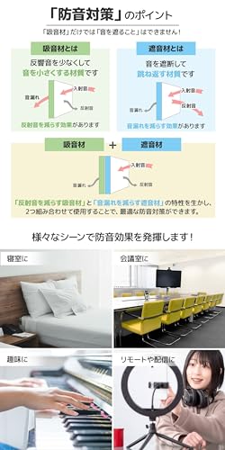 persi wood 吸音ボード gu-1 の商品画像 4