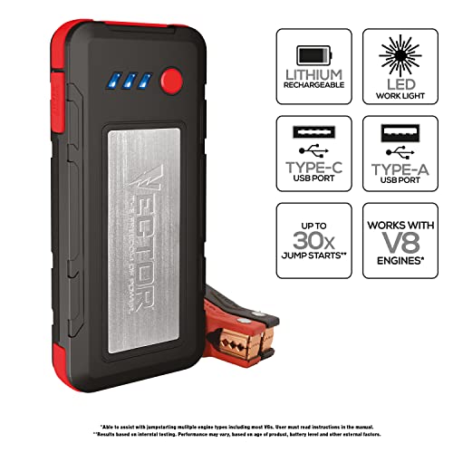 Vector Ss6Lv 1200 Peak Amp Lithium Jump Starter Battery Booster, Usb-A(2.1 Amps), Usb-C(3.1 Amps), Power In & Out, Led Work Light, & Heavy Duty Powder Coated Clamps #TOP1