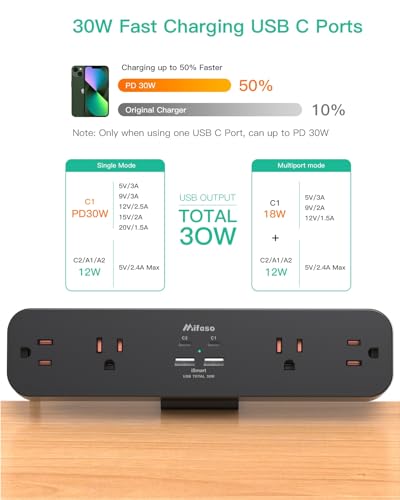 Image of PD30W Desk Clamp Power Strip