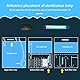 SWAWIS 5W UV Klärer Aquarium, 220V UV Licht Sterilisator für Aquarium mit Saugnapf und Abdeckkappe, Zuhause UV Sterilisator Lampe für Unterwasser-Sterilisation Algenentfernung Desodorierung