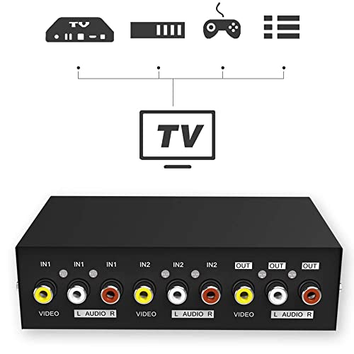 AV RCA Switch Box 2 in 1 out, MT-ViKI AV Switcher Composite Video L/R Audio Selector Box for DVD STB Game Consoles - Image 3
