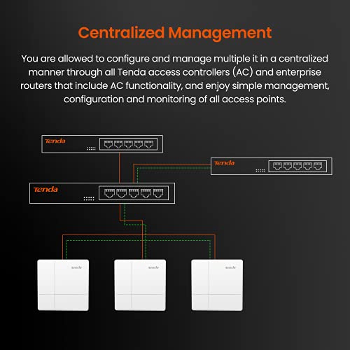 Tenda Ac1200 Dual Band Gigabit Wireless Access Point, Ceiling Mount Wifi Access Point, Coverage 3200 Sq.ft|Poe Powered|Surport Ieee 802.11Ac Wave 2 And Mu-Mimo|White(I24) #TOP5