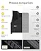 3W Floor Mats & Cargo Liner Fit Range Rover Sport 2023-2025 2026 (Not for Range/Land Rover Discovery Sport) TPE All Weather Custom Fit for Land Rover Sport 1st and 2nd Row Full Set Car Liners, Black
