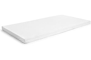Milliard Toddler Nap Mat: Ultimate Comfort for Little Dreamers
