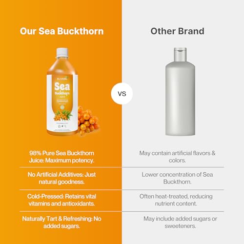 Image of Dr. Vedic Himalayan Sea Buckthorn (Leh Berries) Pulp 500ml | Cold-Pressed Pulp Concentrate | Natural Vitamin C & Omega 3-6-7-9 | Supports Immunity, Skin Radiance & Gut Health | Herbal Superfruit Supplement