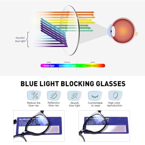 Image of 3 Pack Reading Glasses Spring Hinge Stylish Readers Black /Tortoise for Men and Women